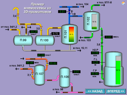 Scada kvisionopc rapid, simplu, gratuit, plk și acces