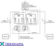 Зробив обігрів сидінь - перегляд теми