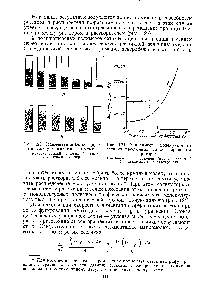 Sedimentarea proteinelor - manualul chimic 21