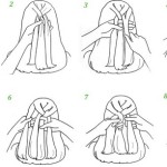 Criptarea fișierelor (cheie deschisă-închidere) Criptați fișierele