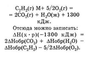 Înșelăciți cearceafurile pe chimie