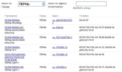 Sistemul de ajutor este un singur portal medical