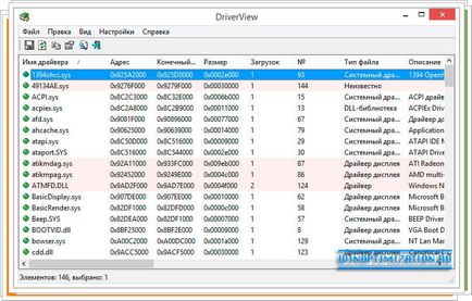 Descărcați driverview - informații despre driverele instalate în sistem