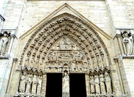 Catedrala Notre Dame de Paris, descriere, fotografie