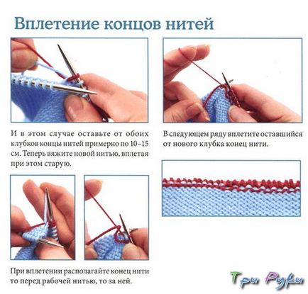 Vegyület fonal végén az új tekercs a régi