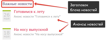Створюємо блок новин на сторінці в конструкторі сайтів «нубекс»