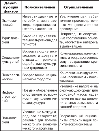 Стаття - журнал проблеми сучасної економіки