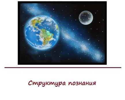 Структурата на знания