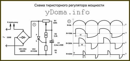 Схема тиристорного регулятора потужності паяльника не випромінює перешкоди