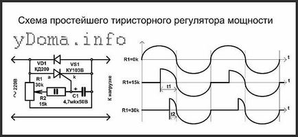 Схема тиристорного регулятора потужності паяльника не випромінює перешкоди