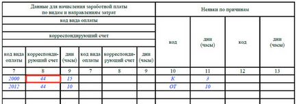 Fisa de lucru pentru orele de lucru în 2017 - completarea eșantioanelor, formularul 0504421 nou, t-13,