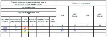 Fisa de lucru pentru orele de lucru în 2017 - completarea eșantioanelor, formularul 0504421 nou, t-13,