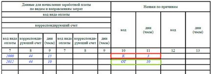 Fisa de lucru pentru orele de lucru în 2017 - completarea eșantioanelor, formularul 0504421 nou, t-13,