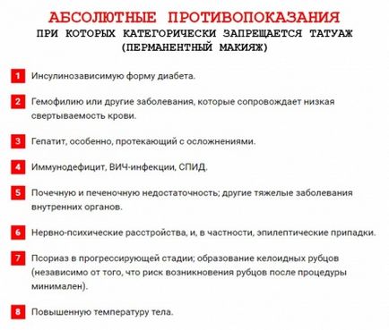 Татуаж протипоказання і можливі альтернативи