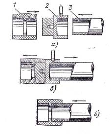 Szerelési technológia vezetékek műanyag csövek - elektromos és elektromechanikus