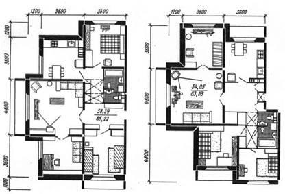 Tipuri de apartamente pentru locuințe urbane - stadopedia