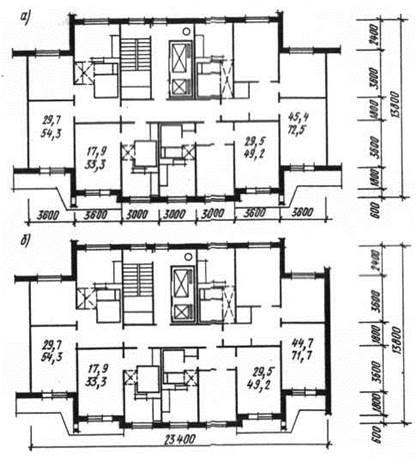 Tipuri de apartamente pentru locuințe urbane - stadopedia