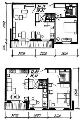 Tipuri de apartamente pentru locuințe urbane - stadopedia