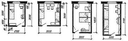 Типи квартир для умов міського житлового будівництва - студопедія
