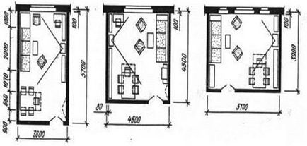 Tipuri de apartamente pentru locuințe urbane - stadopedia