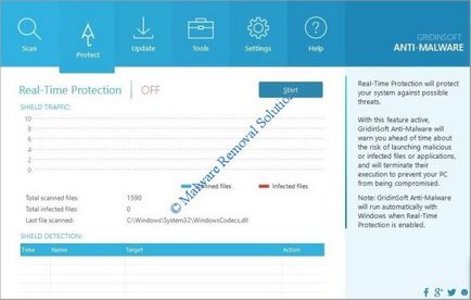 Eltávolít vírus (eltávolítása útmutató) (GridinSoft Anti-Malware is) Eltávolít vírus (eltávolítása útmutató)