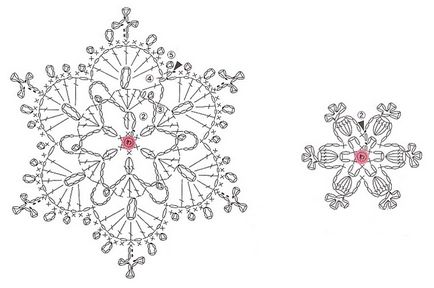 Прикрашаємо будинок новорічними сніжинками 58 варіантів в'язання гачком - ярмарок майстрів - ручна