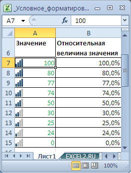 Feltételes formázás MS Excel