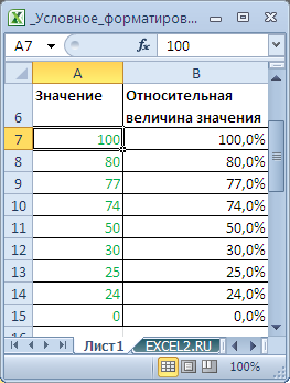 Feltételes formázás MS Excel