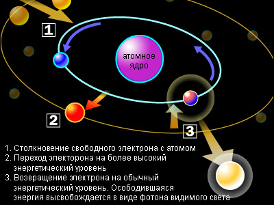 Plazma TV - meander - Szórakoztató elektronika