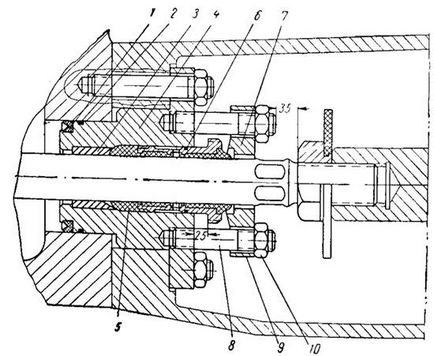 Dispozitivul pompelor cu piston și principiul lor de funcționare - industria, producția