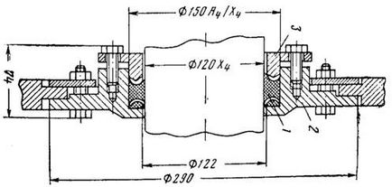 Dispozitivul pompelor cu piston și principiul lor de funcționare - industria, producția