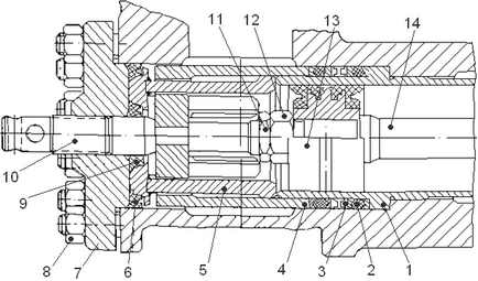 Dispozitivul pompelor cu piston și principiul lor de funcționare - industria, producția