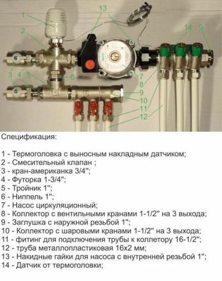 Keverjük össze egy csomópont padlófűtés saját kezűleg különösen Valtec, watt izoterma, fotó, videó