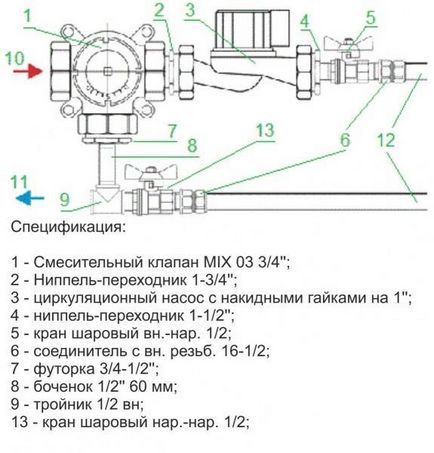 Вузол підмішування для теплої підлоги своїми руками особливості valtec, watts isotherm, фото, відео