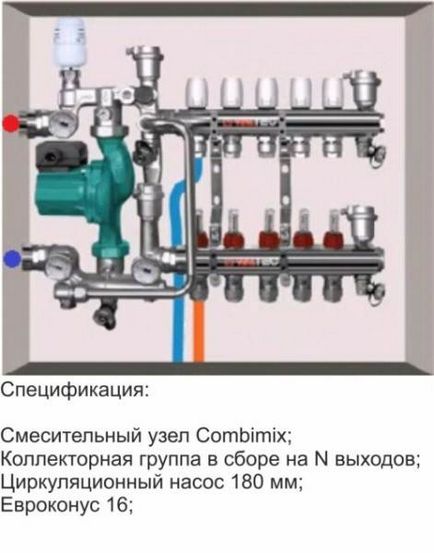 Вузол підмішування для теплої підлоги своїми руками особливості valtec, watts isotherm, фото, відео