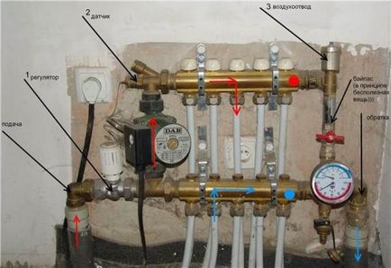 Смесва се с възел за подово отопление със собствените си ръце, особено valtec, w изотерма, снимки, видео