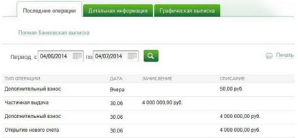 Betétek és számlák Sberbank Online
