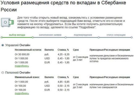 Betétek és számlák Sberbank Online