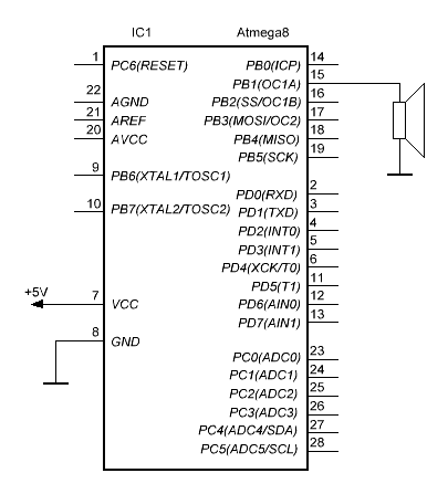 Reproducerea melodiilor cu un singur ton folosind microcontrolerele și tehnologiile avr