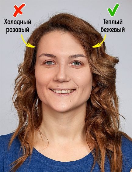 Iata ce make-up se potriveste fiecaruia dintre cele patru tipuri de culori ale exteriorului