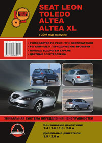 Все про ремонт європейських автомобілів