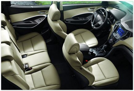 Hyundai Santa Fe 2013 preț, caracteristici, test drive, fotografii și video