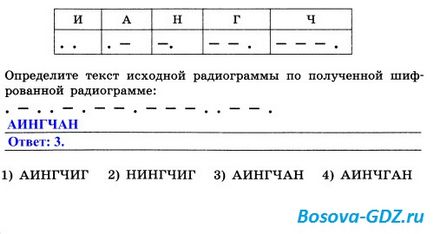 Завдання до глави «інформація і інформаційні процеси» (відповіді)