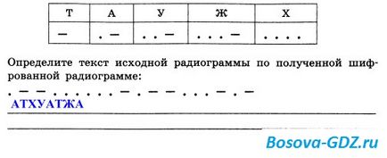 Завдання до глави «інформація і інформаційні процеси» (відповіді)