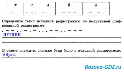 Завдання до глави «інформація і інформаційні процеси» (відповіді)