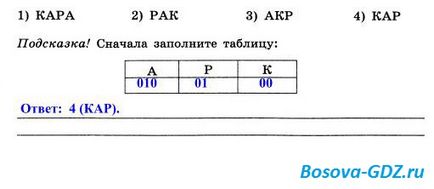 Завдання до глави «інформація і інформаційні процеси» (відповіді)