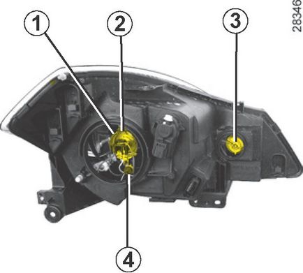 Becuri cu faruri, semnalizatoare, lămpi de stop - ce lămpi sunt folosite pentru simbolul reno - renault