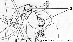 Az elülső fékbetétek Opel Vectra, Opel Vectra