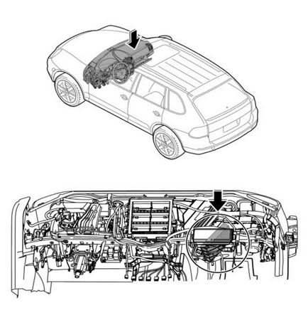 Cseréje a fülke szűrő Porsche Cayenne 2002-2013