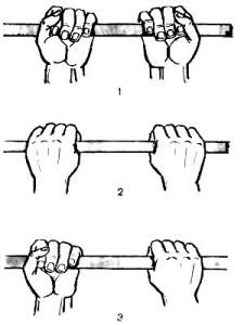 Заняття на турніку для початківців і досвідчених вправи, програма тренувань, види хватів